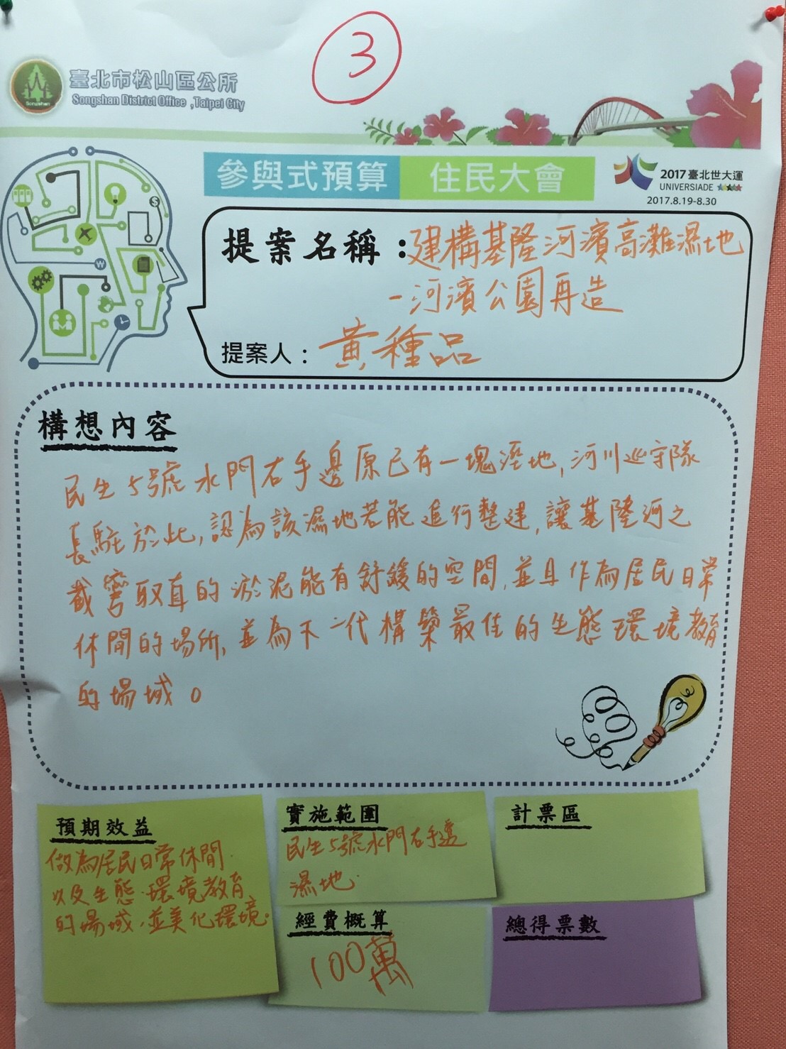 住民大會_計畫構想圖